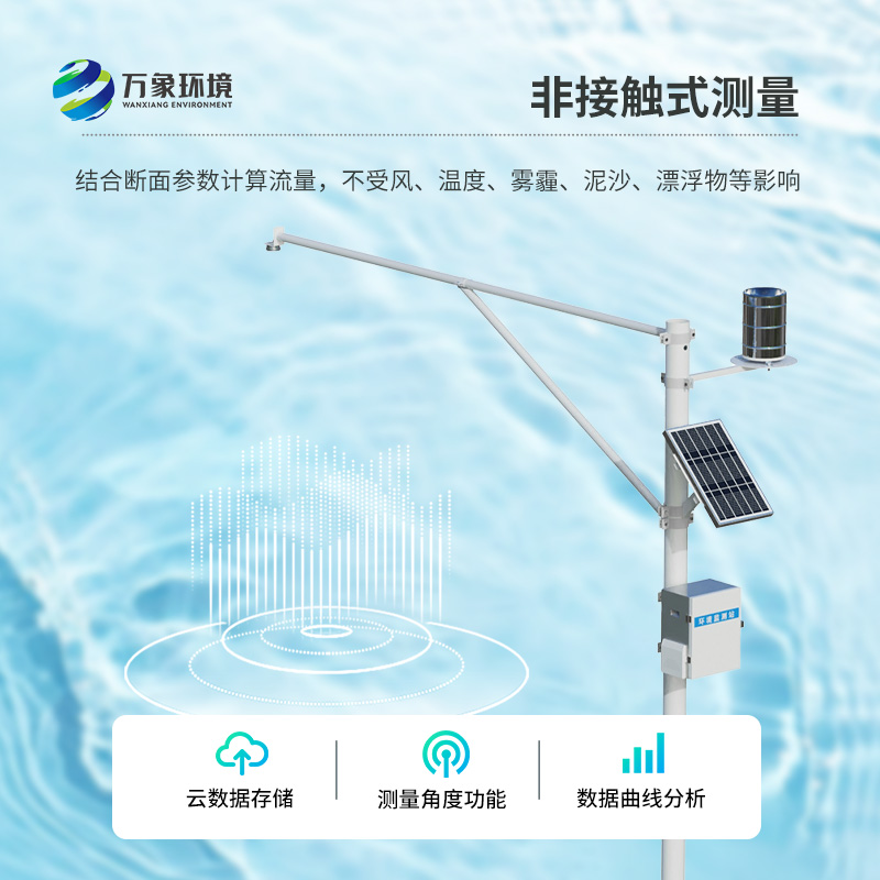 自動水位雨量監測站及時發現河流水文異常情況，保護汛期安全