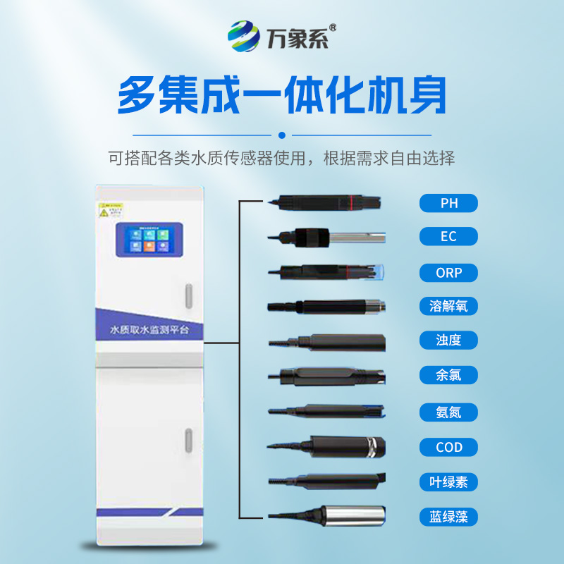 水質(zhì)在線自動(dòng)分析儀