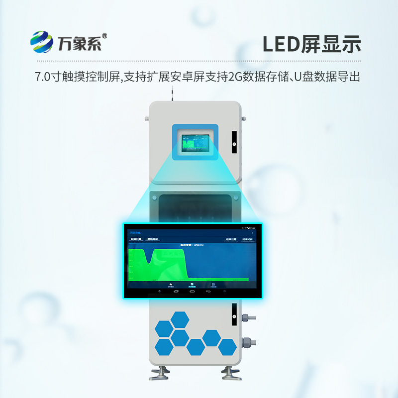 供水水質(zhì)監(jiān)測站