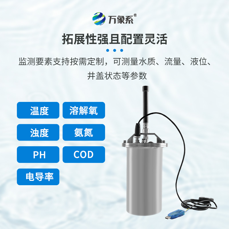 數(shù)據(jù)驅(qū)動(dòng)的城市水環(huán)境管理:排水管網(wǎng)水質(zhì)監(jiān)測(cè)系統(tǒng)