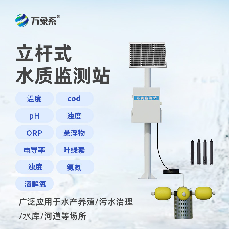 “智慧哨兵”守護碧波：水庫水質監測設備大顯身手